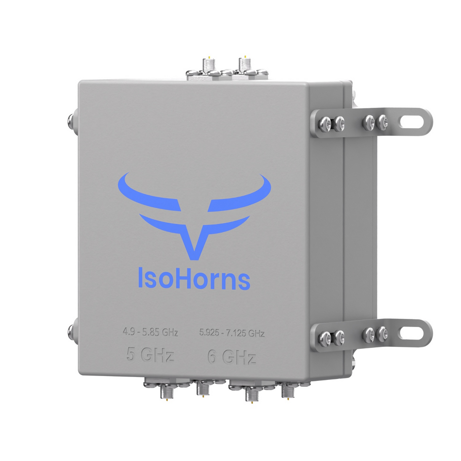 Cyber Antennas 5L/6L GHz Diplexer >90dB — 5L-6L-DIPLEXER