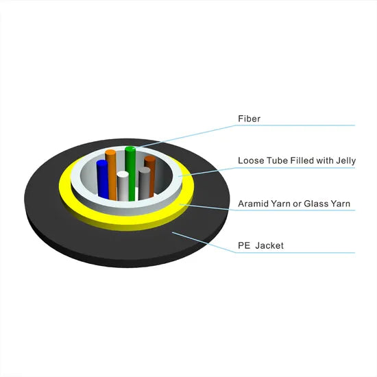 XCOMFIBER - Cable  12FO, SM G652D, for indoor / outdoor use Drum: 2Km